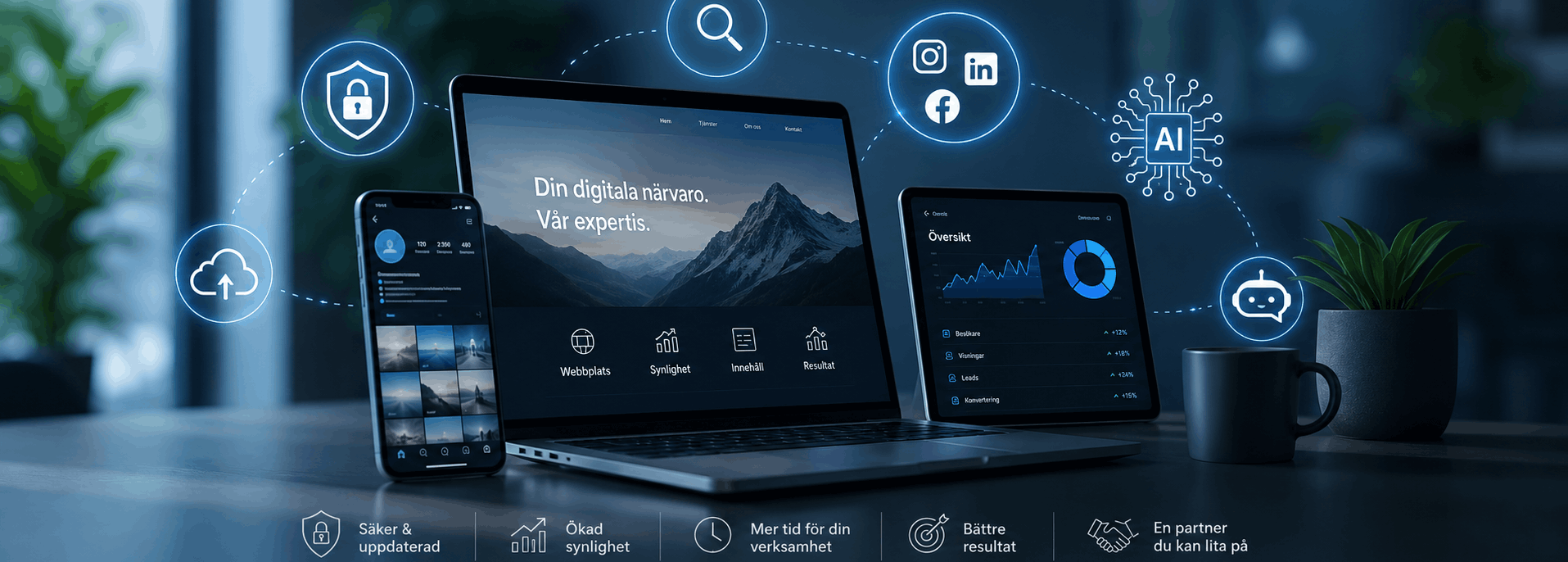 Digitala kanaler och verktyg som ingår i webbmästeritjänsten